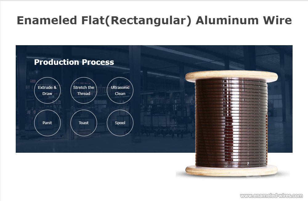 Enameled Flat Aluminum Wire,Enameled Aluminum Flat Wire Enameled Flat Aluminum Wire,Enameled Aluminum Flat Wire