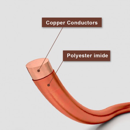 180°C H Enameled Copper Round Wire 180°C H Enameled Copper Round Wire