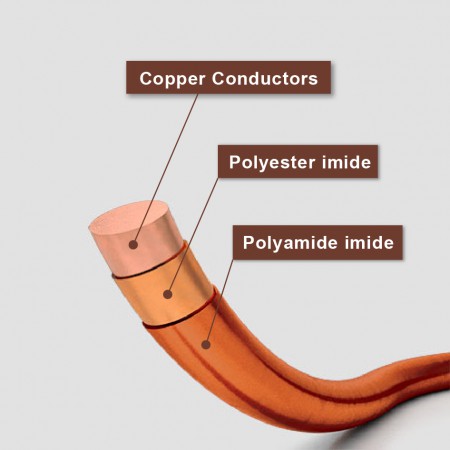 enameled copper wire